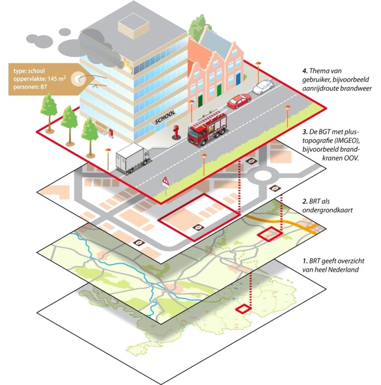 Van data naar dialoog, samen kijken naar oplossingen