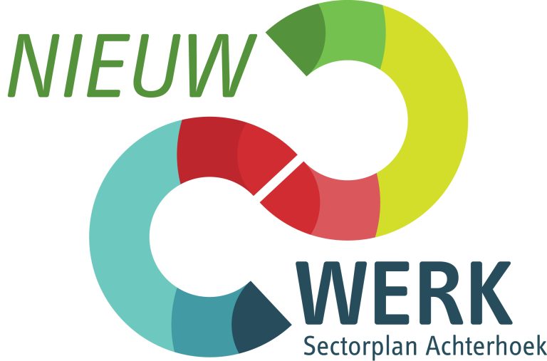 Achterhoekse Nieuw Werkdag 19 maart