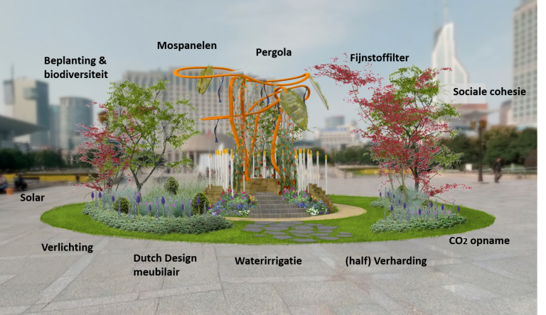 Urban Oasis van Nico Wissing op DRU Industriepark