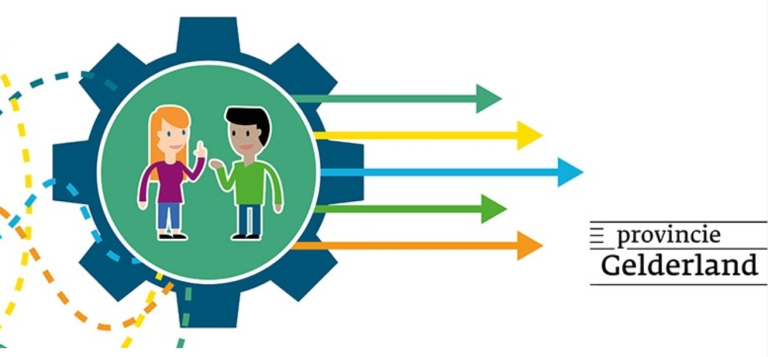 Provincie Gelderland opent SMART-regeling Covid-19