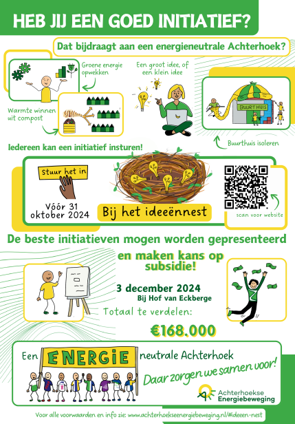 Flyer ideeënnest