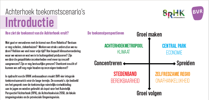 schets van de vier scenario's die de discussie op gang bracht om te komen tot een Ruimtelijk Perspectief eind 2025